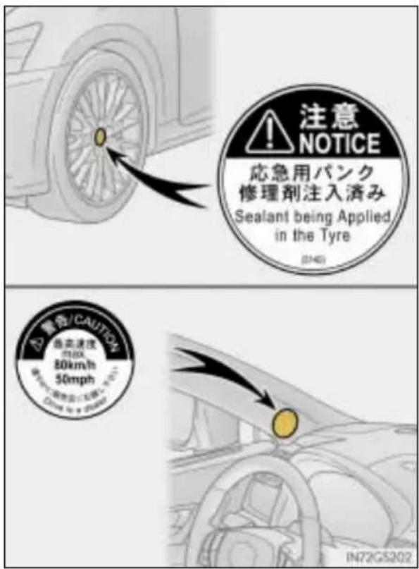注意 NOTICE 応急用バンク 修理剤注入済み Sealant being Applied in the Tyre (2140) 警告/CAUTION 80km/h 50mph Drive to a 2ndhand IN72GS202