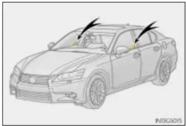 LEXUS GS 250 (2014) - Całkowita blokada zamków - 1