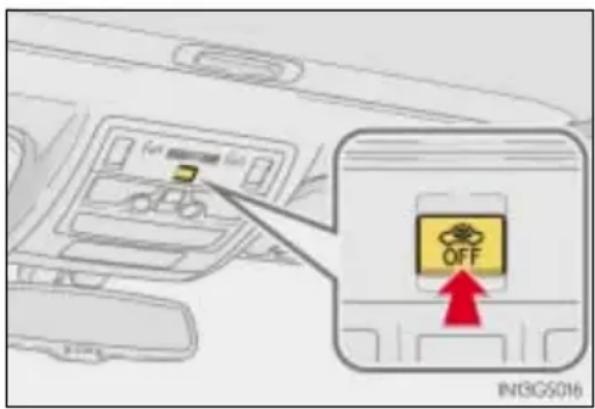 Open OFF INT3G5016