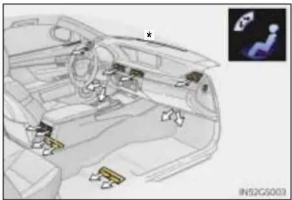 LEXUS GS 250 (2014) - Wyłoty wentylacyjne i rozprowadzanie powietrza - 2