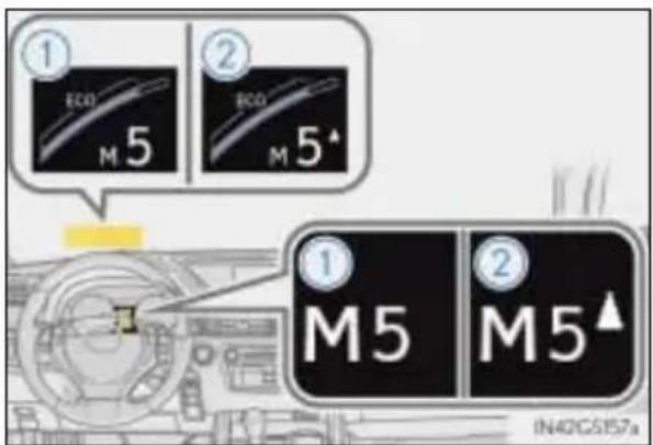 ① ECO M 5 ② ECO M 5* ① M5 ② M5▲ IN42C5157a