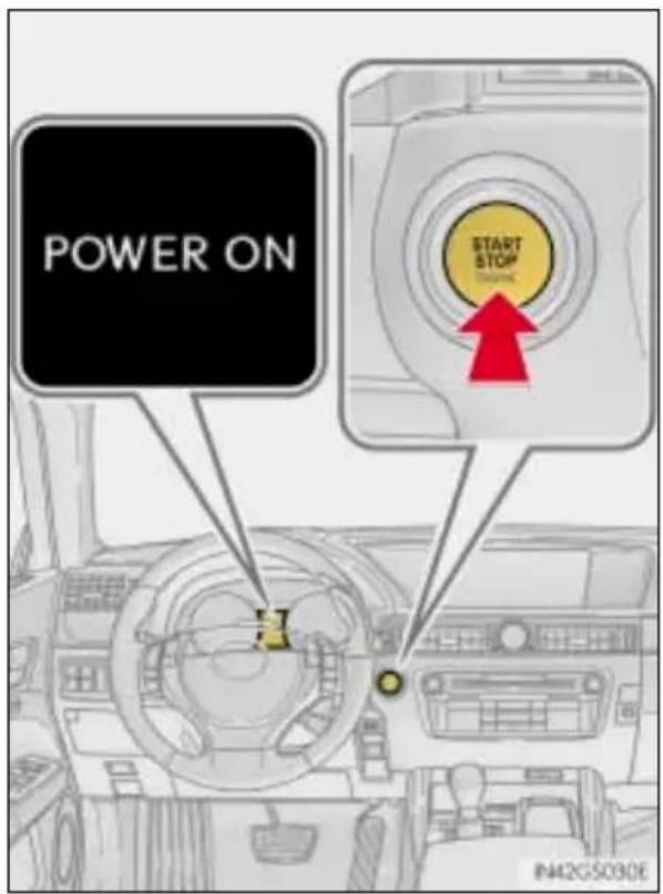 POWER ON START STOP IN42GS030E