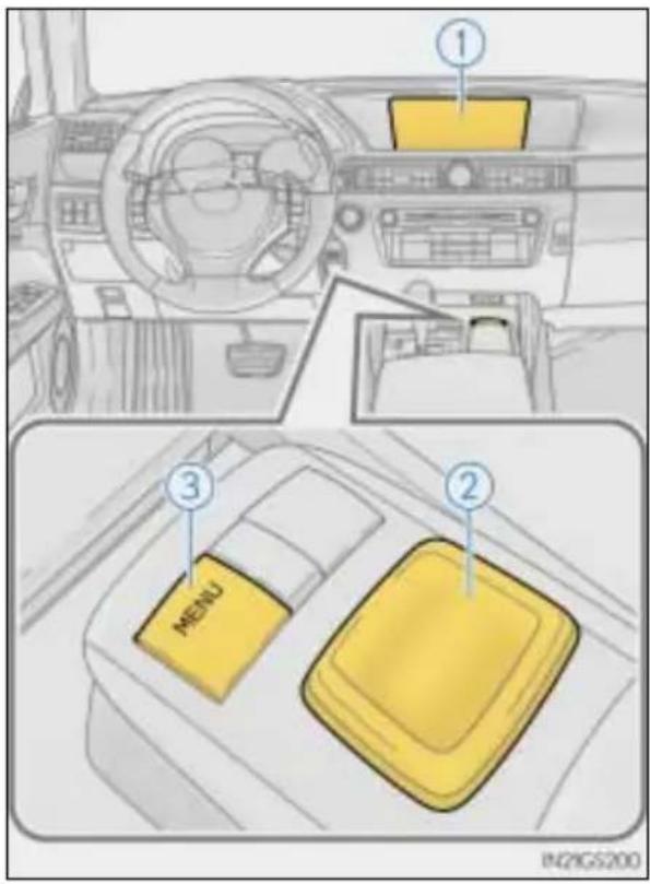 LEXUS GS 250 (2014) - Informacje dotyczące zużycia paliwa - 1