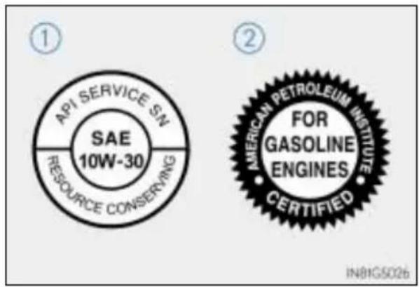 API SERVICE SN SAE 10W-30 RESOURCE CONSERVING ① ② AMERICAN PETROLEUM INSTITUTE FOR GASOLINE ENGINES CERTIFIED IN81G5026