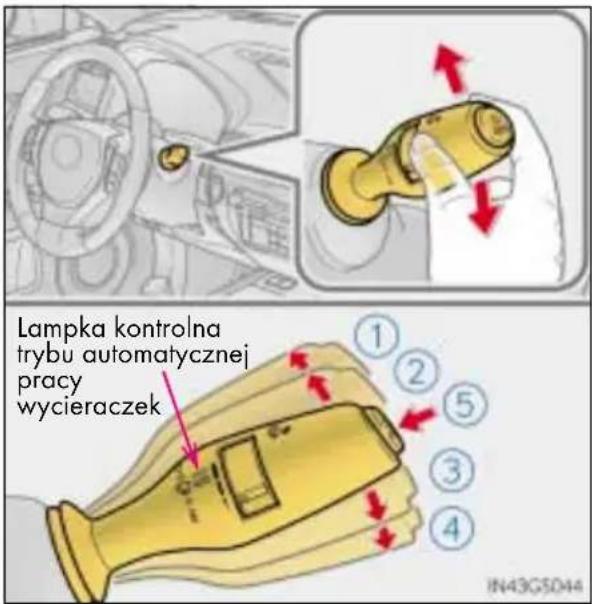Lampka kontrolna trybu automatycznej pracy wycieraczek