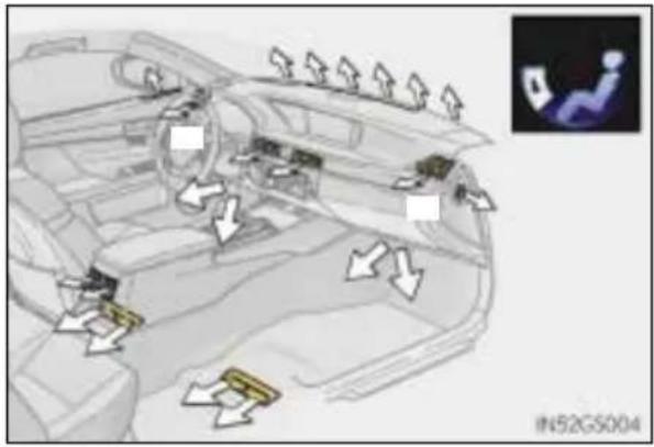 LEXUS GS 250 (2014) - Wyłoty wentylacyjne i rozprowadzanie powietrza - 3