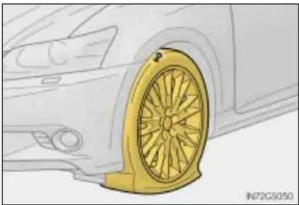 LEXUS GS 250 (2014) - Przed przystąpieniem do awaryjnej naprawy przebicia opony - 1