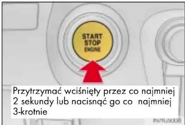 START STOP ENGINE Przytrzymać wciśnięty przez co najmniej 2 sekundy lub nacisnąć go co najmniej 3-krotnie