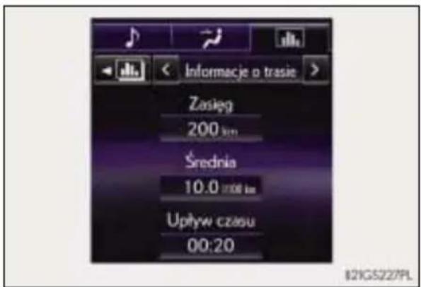 Informacje o trasie Zasięg 200 km Średnia 10.0 mm Upływ czasu 00:20