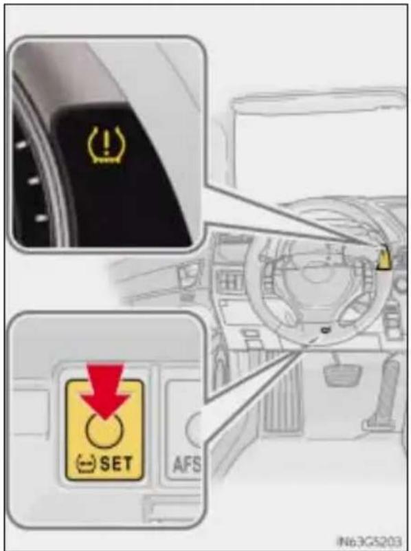 LEXUS GS 250 (2014) - Monitorowanie ciśnienia w ogumieniu (w niektórych wersjach) - 1