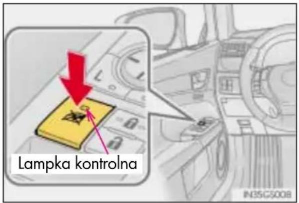 Lampka kontrolna IN35CS008