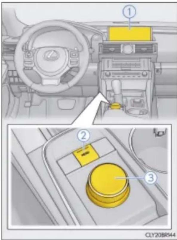 LEXUS RC 300h (2015) - Monitor przepływu energii i zużycia paliwa - 2