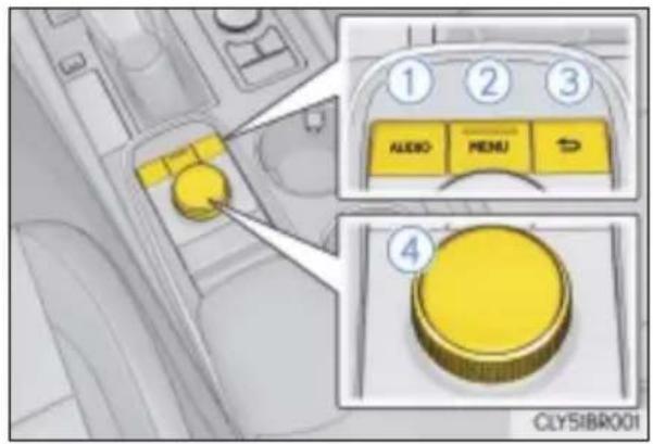 1 2 3 AUDIO MENU 4 CLY5IBR001