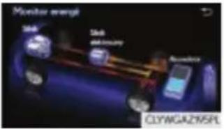 LEXUS RC 300h (2015) - Monitor przepływu energii - 7