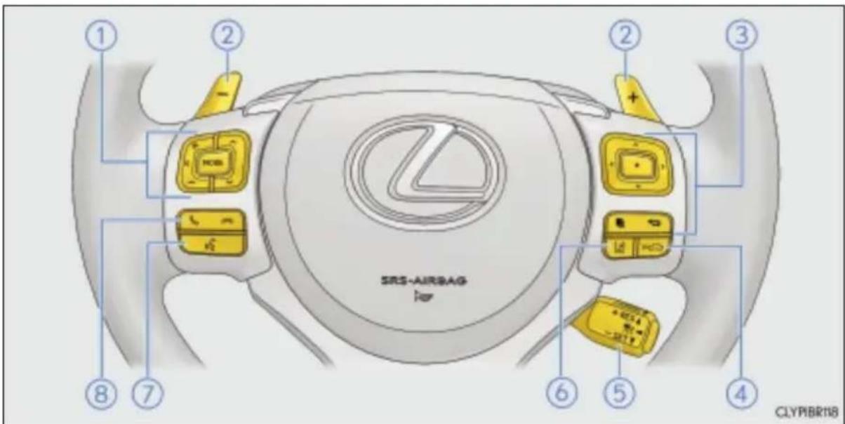 ① ② ③ ④ ⑤ ⑥ ⑦ ⑧ SRS-AIRBAG CLYP1BR18