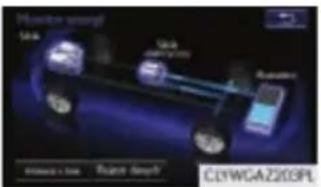 LEXUS RC 300h (2015) - Monitor przepływu energii - 12