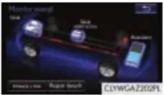 LEXUS RC 300h (2015) - Monitor przepływu energii - 9