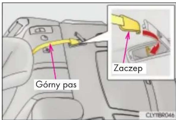 Górny pas Zaczep CLYT1BRO46