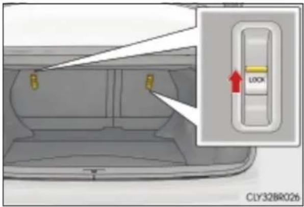 LOCK CLY32BR026