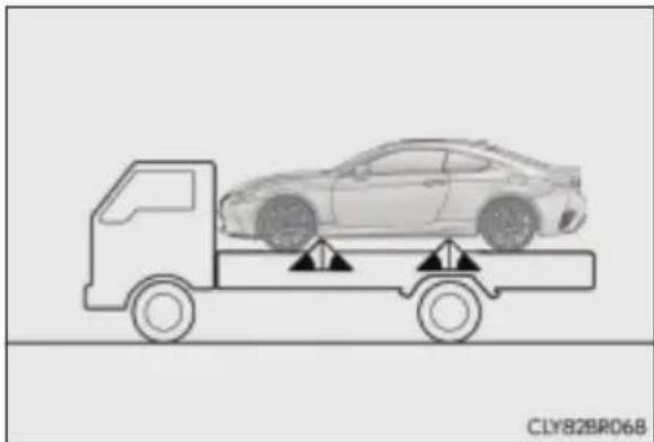 LEXUS RC 300h (2015) - Przewożenie na platformie samochodowej - 2