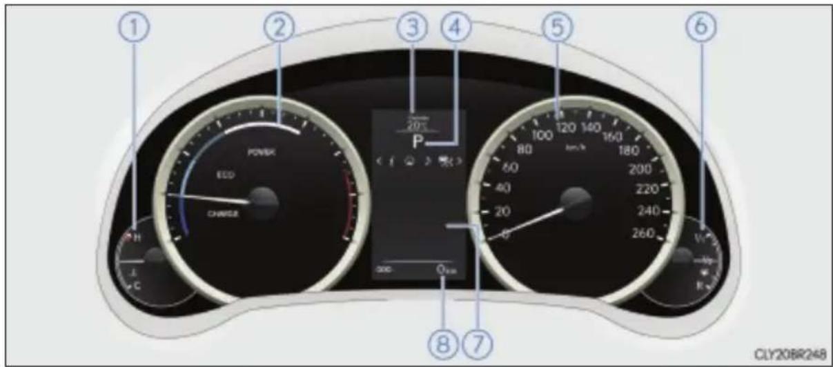 ① ② ③ ④ ⑤ ⑥ P 20° EEO CHAPES 300 0km 100 120 140 160 180 60 200 40 220 240 260 ⑧ ⑦ CLY20BR248