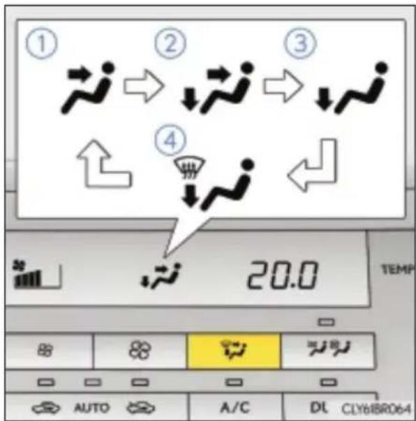 ① ② ③ ④ 20.0 TEMP AUTO A/C DL CLY6IBR064