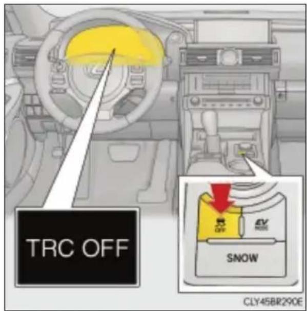 TRC OFF SNOW CLY45BR290E