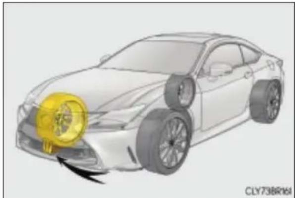 LEXUS RC 300h (2015) - Zmiana koła - 1