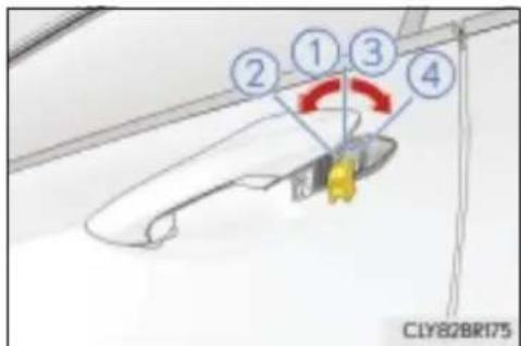② ① ③ ④ CLY82BR175