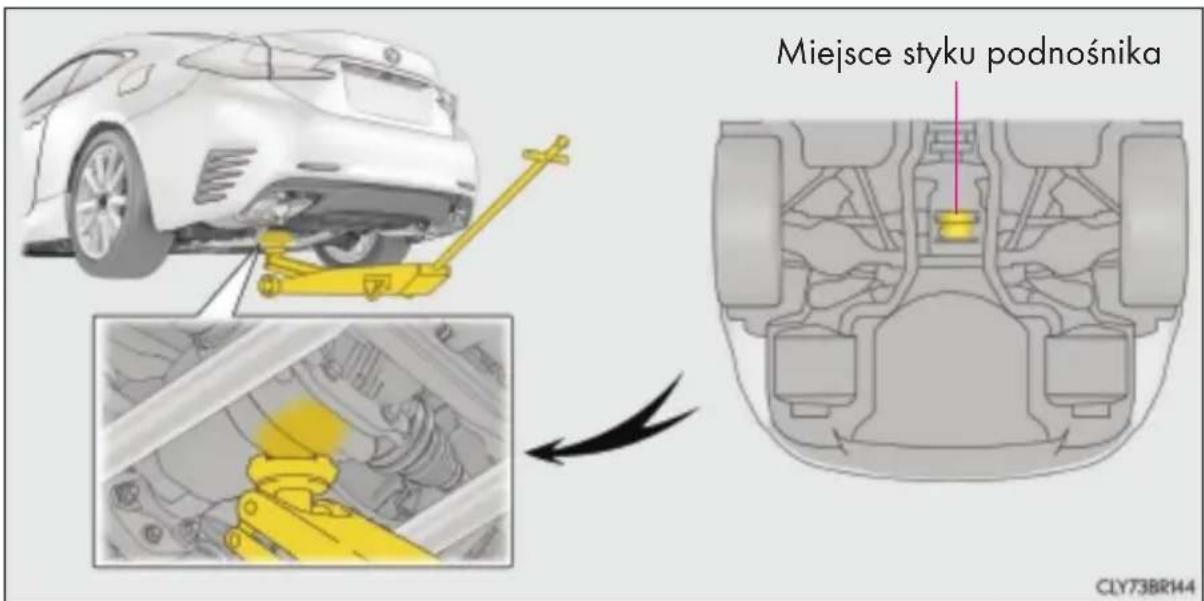 Miejsce styku podnośnika CLY73BR144