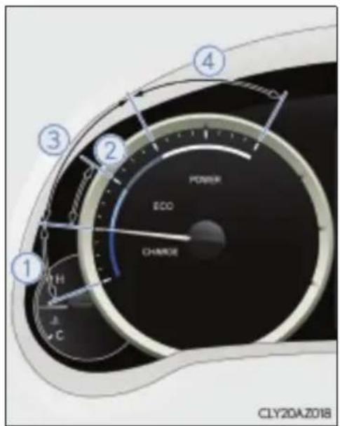 ① ② ③ ④ POWER ECO CHANGE CLY20AZ018