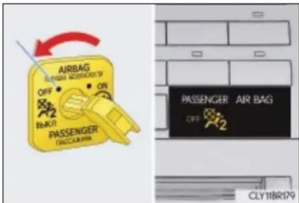 AIRBAG RETURN ON/OFF ON PASSENGER INACCAX/PMN PASSENGER AIR BAG OFF CLY11BR179
