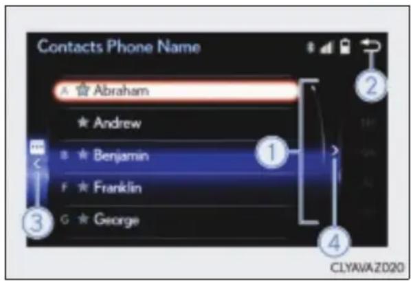Contacts Phone Name A ★ Abraham ★ Andrew B ★ Benjamin F ★ Franklin G ★ George 1 2 3 4 CLYAVA Z020