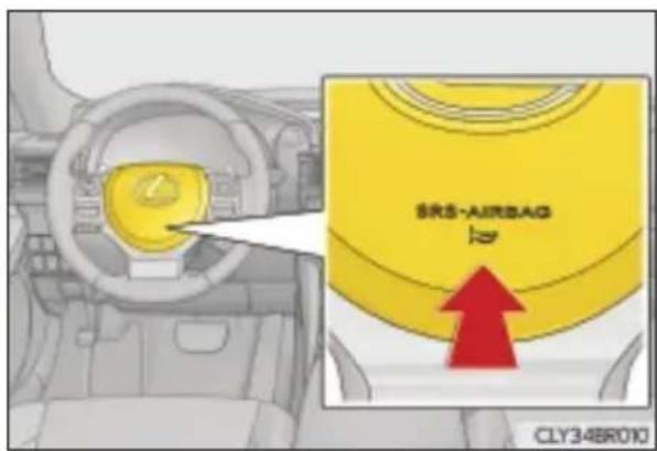SRS-AIRBAG CLY34BR010