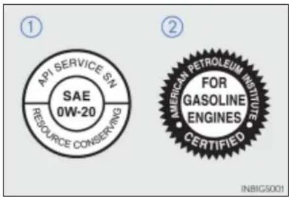 API SERVICE SN SAE 0W-20 RESOURCE CONSERVING ① ② AMERICAN PETROLEUM INSTITUTE FOR GASOLINE ENGINES CERTIFIED INBIGS001