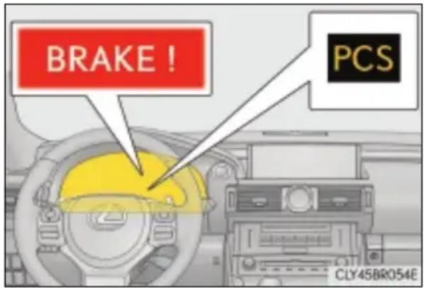 BRAKE! PCS CLY45BR054E