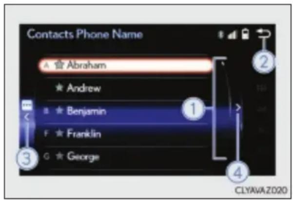 Contacts Phone Name A ★ Abraham ★ Andrew B ★ Benjamin F ★ Franklin G ★ George 1 2 3 4 CLYAVA Z020
