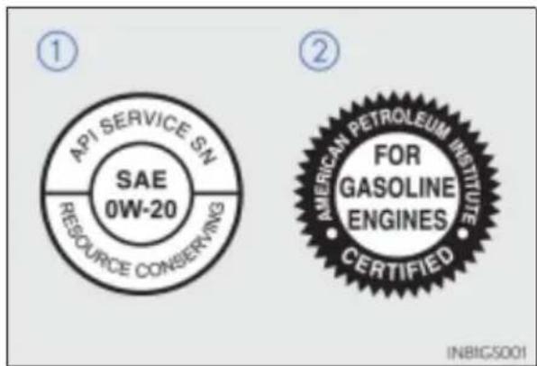 ① API SERVICE SN SAE 0W-20 RESOURCE CONSERVING ② AMERICAN PETROLEUM INSTITUTE FOR GASOLINE ENGINES CERTIFIED INBIG5001