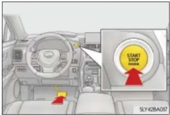 START STOP ENONE SLY42BA017