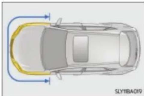 LEXUS NX 200 (2015) - Rodzaje kolizji, przy których odpalenie przednich poduszek powietrznych może nie nastąpić - 4