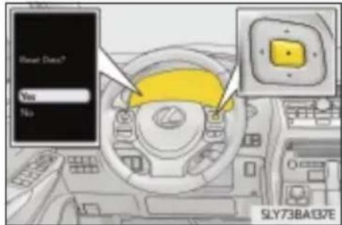 Reset Data? Yes No SLY73BA137E