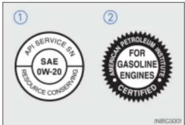 API SERVICE SN SAE 0W-20 RESOURCE CONSERVING ① ② AMERICAN PETROLEUM INSTITUTE FOR GASOLINE ENGINES CERTIFIED INBIG5001