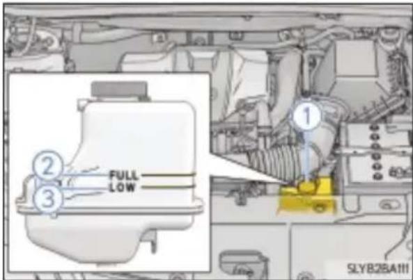 FULL LOW ① ② ③ SLYB2BA111