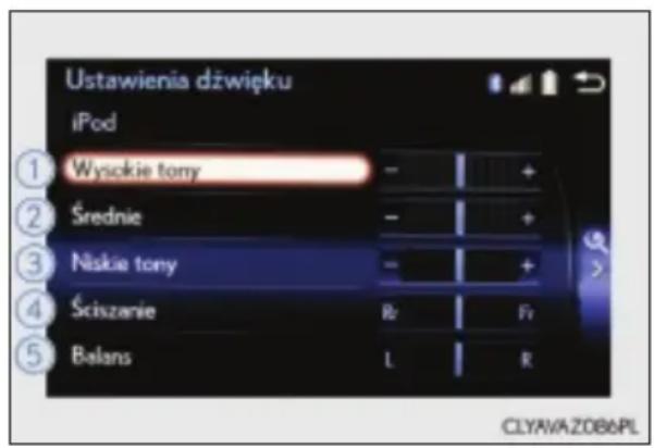 Ustawienia dźwięku iPod ① Wysokie tony - ② Średnie - ③ Niskie tony - ④ Ściszanie Rr Fr ⑤ Balans L R CLYAVAZ086PL