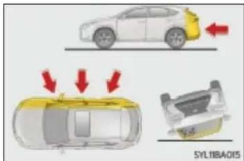 LEXUS NX 200 (2015) - Rodzaje kolizji, przy których odpalenie przednich poduszek powietrznych może nie nastąpić - 1