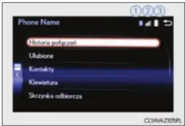 Phone Name Historia połączeń Ulubione Kontakty Kiewiatura Skrzynka odbiorcza ①②③ CLYAVAZ105PL