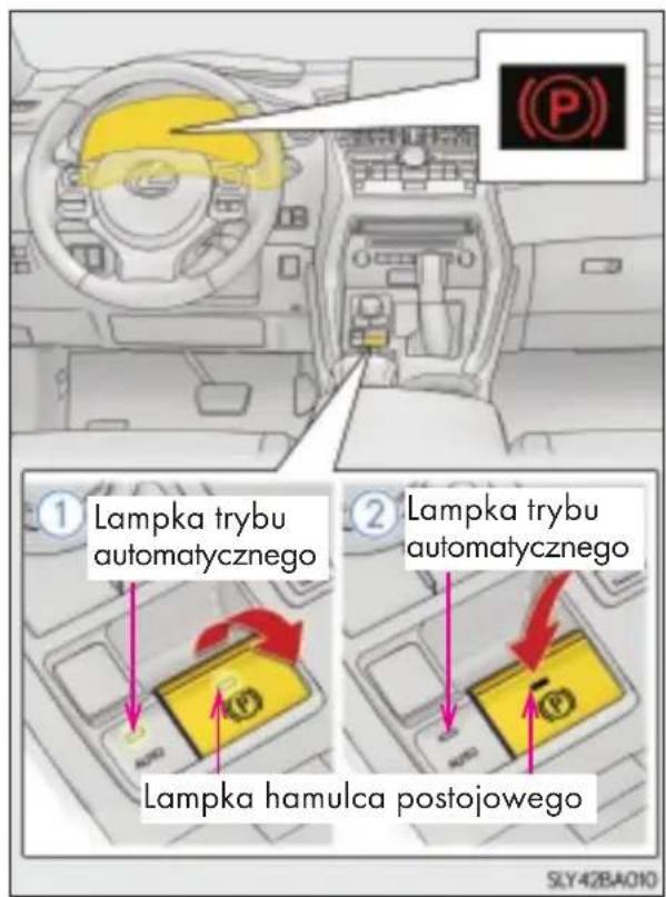 ① Lampka trybu automatycznego ② Lampka trybu automatycznego Lampka hamulca postojowego