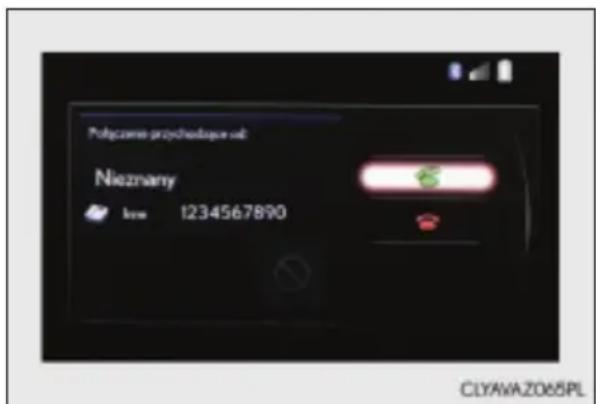 Polycrane przychodząca lub Nieznany low 1234567890 CLYAWAZ065PL