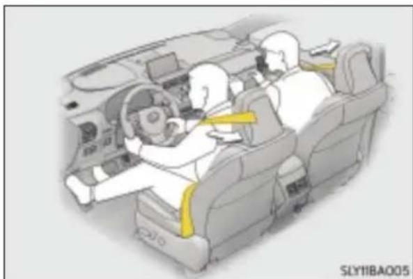 LEXUS NX 200 (2015) - Napinacze pasów bezpieczeństwa (przednie fotele) - 1