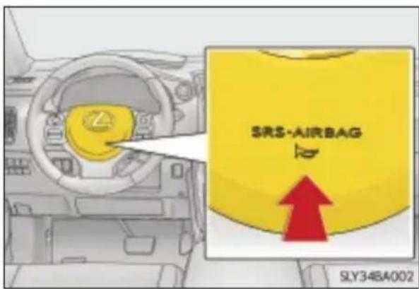 SRS-AIRBAG SLY34BA002